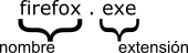 partes de un archivo